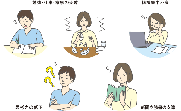 パフォーマンスの低下
